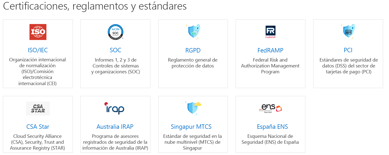 Screenshot of the tiles available in the certifications, regulations, and standards section of the Service Trust Portal home page.