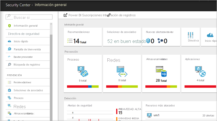 Screenshot of Azure Security Center