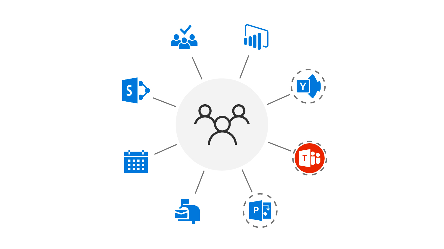 image that shows Microsoft Teams icon in the middle with icons branched out from it that represent all the Microsoft 365 services that are integrated with Teams
