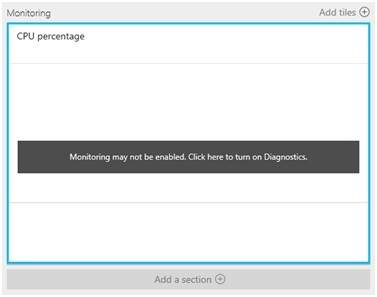 La captura de pantalla muestra el mensaje Monitoring may not be enabled.