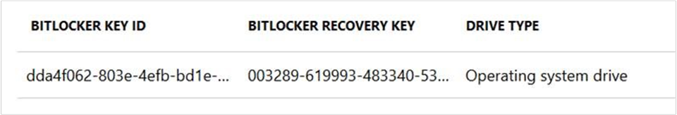Captura de pantalla de la información de recuperación de BitLocker como se muestra en Microsoft Entra ID.