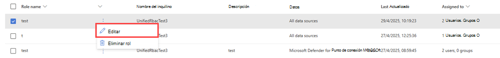 Captura de pantalla de la opción Editar en la página Permisos