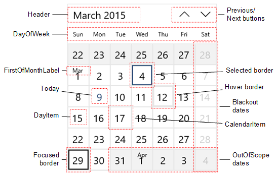 Los elementos de una vista de mes del calendario