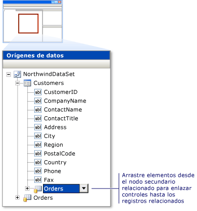 Data Sources Window showing relation