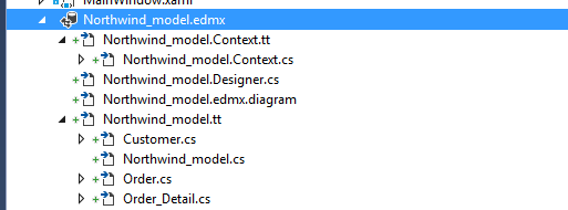 Captura de pantalla en la que se muestran los archivos del modelo de Entity Framework del Explorador de soluciones.
