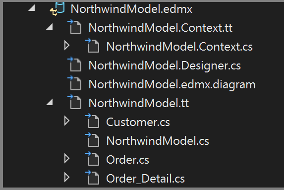 Captura de pantalla en la que se muestran los archivos del modelo de Entity Framework del Explorador de soluciones