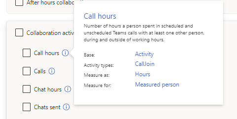Captura de pantalla de la información sobre herramientas de métricas para Horas de llamada.