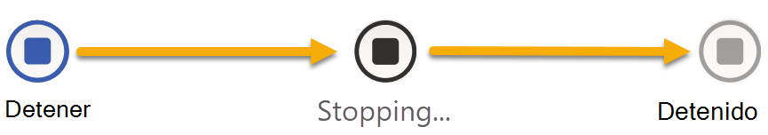 Captura de pantalla que muestra los estados de consulta 'Stop', 'Stop...' y 'Stopped'.