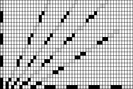 Diagrama que muestra varias líneas estéticas con estilo con diferentes pendientes en una cuadrícula de píxeles no cuadrados.