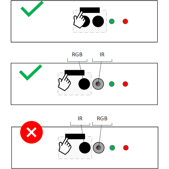 diagrama del mecanismo del obturador de la cámara