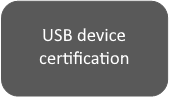 certificación USB HCK