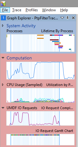 Captura de pantalla del panel Explorador de Graph en Windows Analizador de rendimiento.