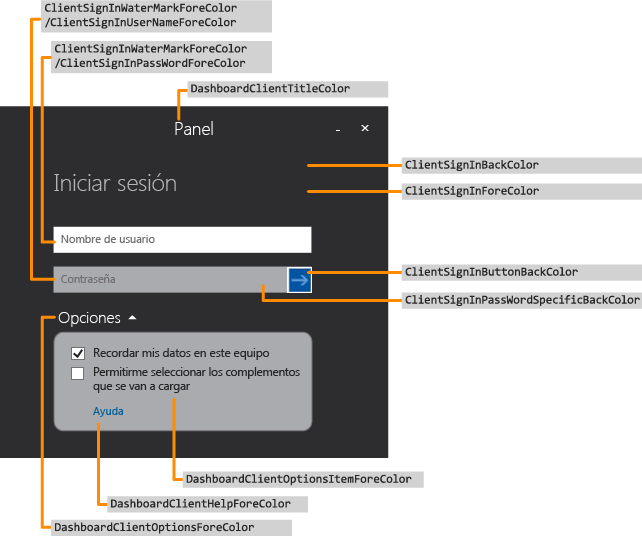 Windows Server Essentials Dashboard