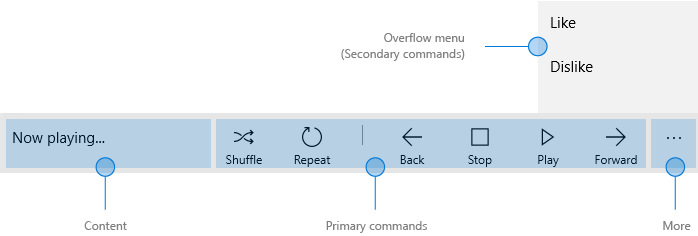Captura de pantalla que muestra una barra de comandos en su estado abierto.