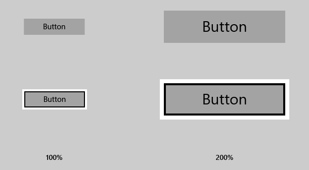 Botón para UWP con una escala del 100 % y del 200 %