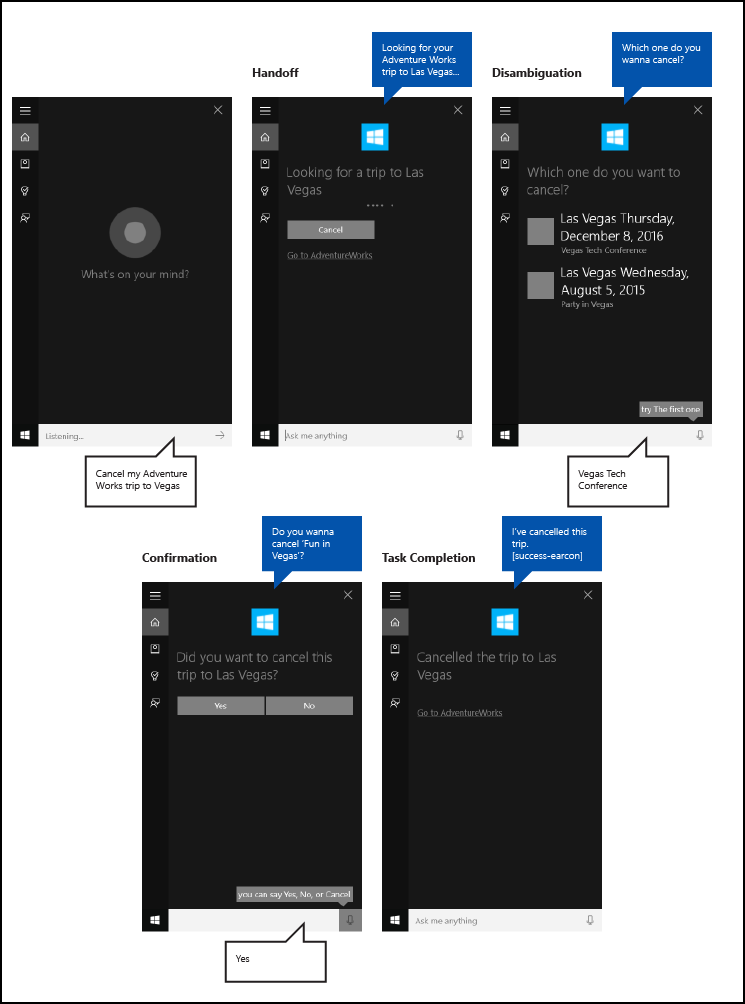 Captura de pantalla del lienzo de Cortana para el flujo de la aplicación en segundo plano de Cortana de un extremo a otro