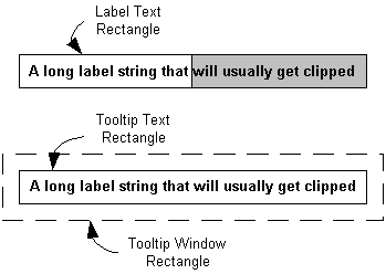diagrama que muestra una cadena larga, la mitad de la cual tiene un fondo gris y, a continuación, la misma cadena dentro de un rectángulo de ventana de información sobre herramientas más grande