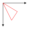 ilustración que muestra un triángulo con ejes de coordenadas