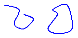 ilustración de una curva abierta (una línea curvada) y una curva cerrada (el contorno de una forma)