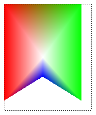 ilustración que muestra un rectángulo limitado por una línea de puntos, parcialmente pintado por un degradado multicolor