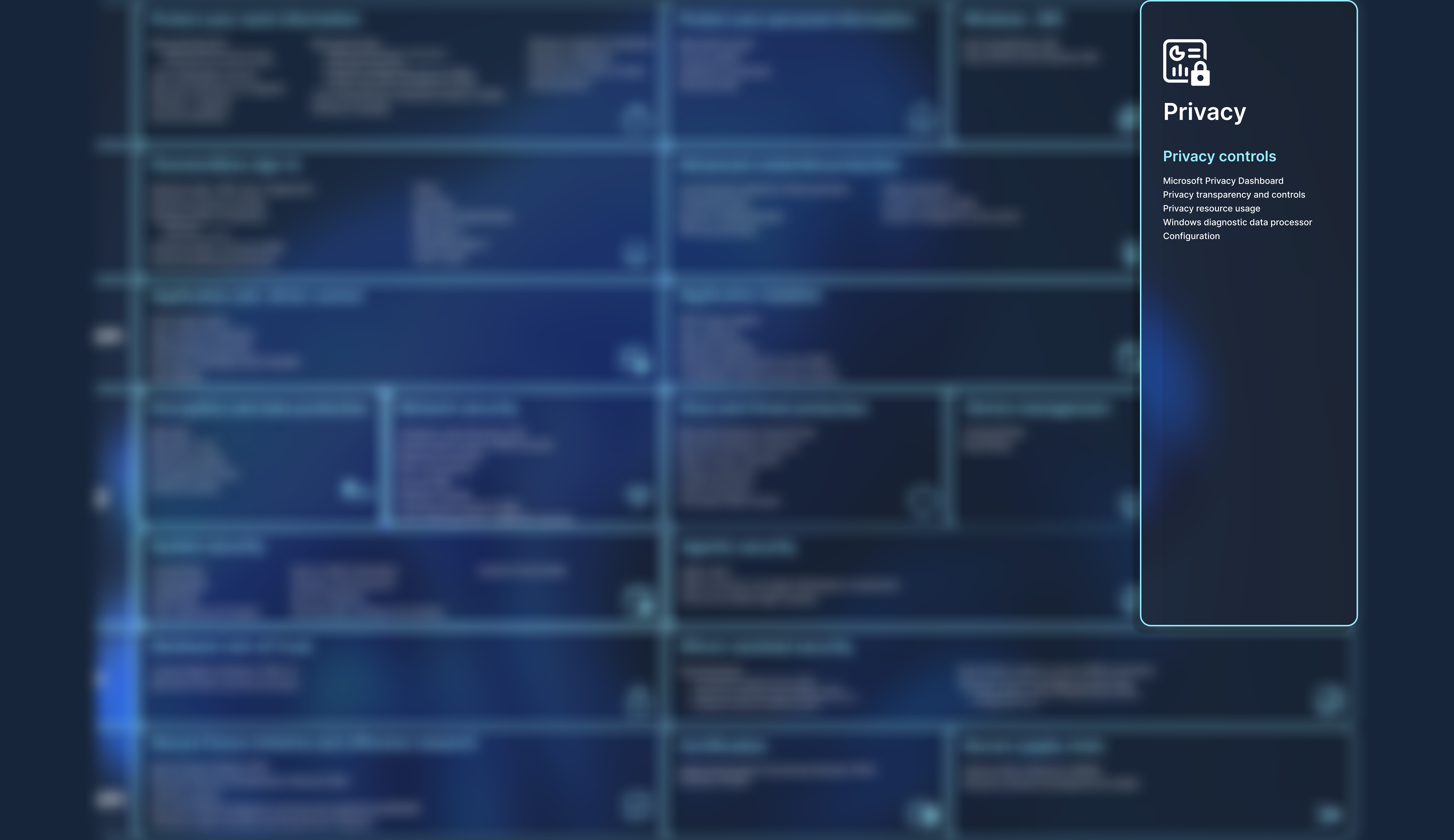 Diagrama que contiene una lista de características de seguridad.