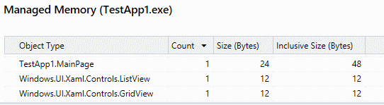 Captura de pantalla de la tabla Managed Memory (TestApp1.exe) que muestra que ListView y sus elementos secundarios se cargan en la memoria.