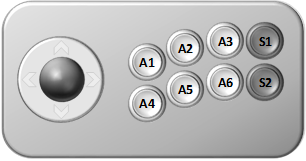 Stick arcade con joystick de 4 direcciones, 6 botones de acción (A1-A6) y 2 botones especiales (S1 y S2)