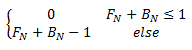 Fórmula matemática para un efecto de quemadura lineal.