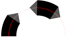 Diagrama que muestra el XPS_DASH_CAP_TRIANGLE límite de guiones en un trazo discontinuo