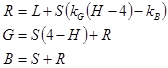 ecuación matemática paso cinco de seis convirtiendo el color hsl en rgb.