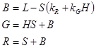ecuación matemática paso dos de seis convirtiendo el color hsl en rgb.