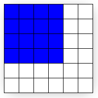 ilustración de un cuadrante sin texto dibujado de (0,0) a (4,4)
