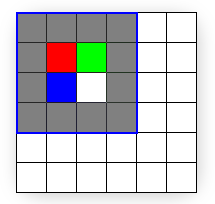 Ilustración de un cuadrángulo con textura que coincide con el cuadrángulo rasterizado
