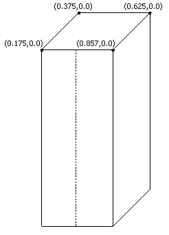 diagrama de un rectángulo con una línea de puntos bisecting