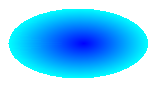 ilustración de una elipse que es azul oscuro en el centro, sombreado a azul claro en el borde