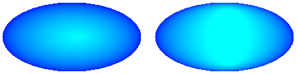 ilustración en la que se muestran dos elipses que sombrea de aguamarina a azul: la primera tiene muy poco aguamarina; el segundo tiene mucho más