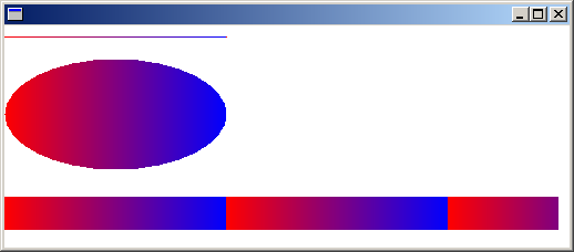 ilustración que muestra un degradado horizontal que rellena una línea y una elipse, y un rectángulo que es más largo que la elipse