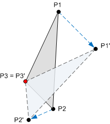 un diagrama que muestra la rotación alrededor de un punto.