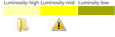 figure showing how luminosity affects color 