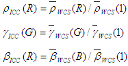 Muestra las definiciones finales del modelo de I C C.
