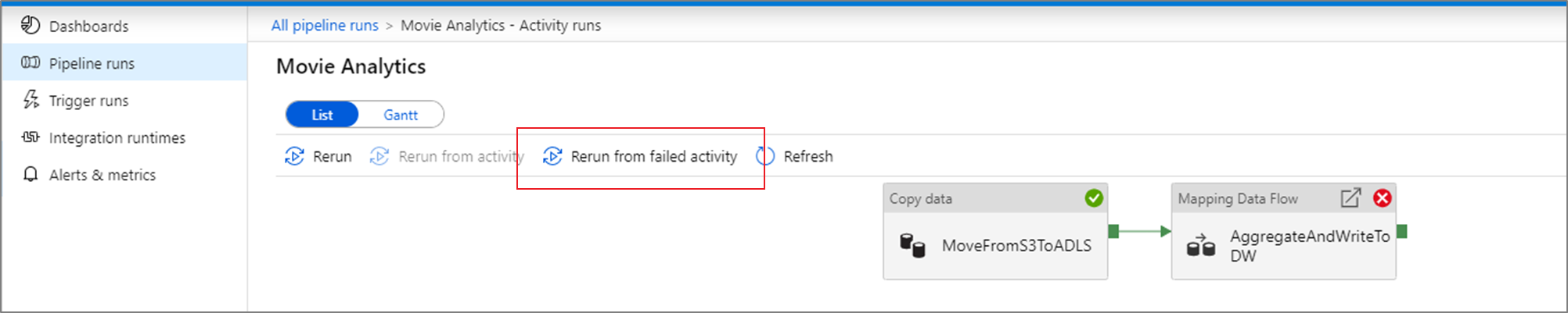Captura de pantalla de la actividad de reejecución fallida.