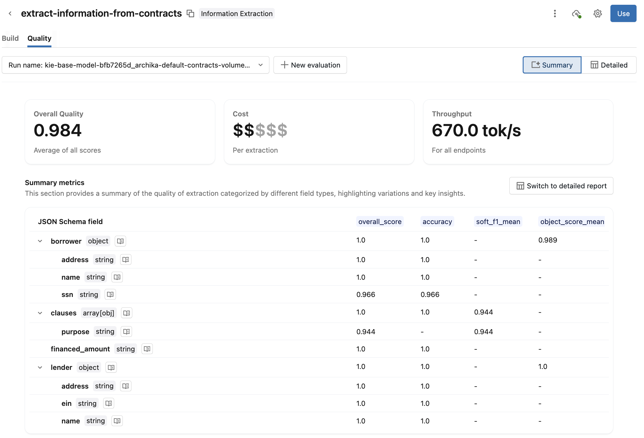 Vista de resumen del informe de evaluación.