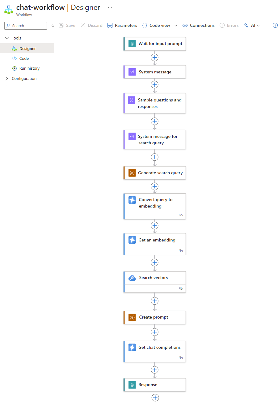 Captura de pantalla que muestra Azure Portal, el diseñador de flujos de trabajo estándar y las operaciones de flujo de trabajo que implementan una interacción de chat.