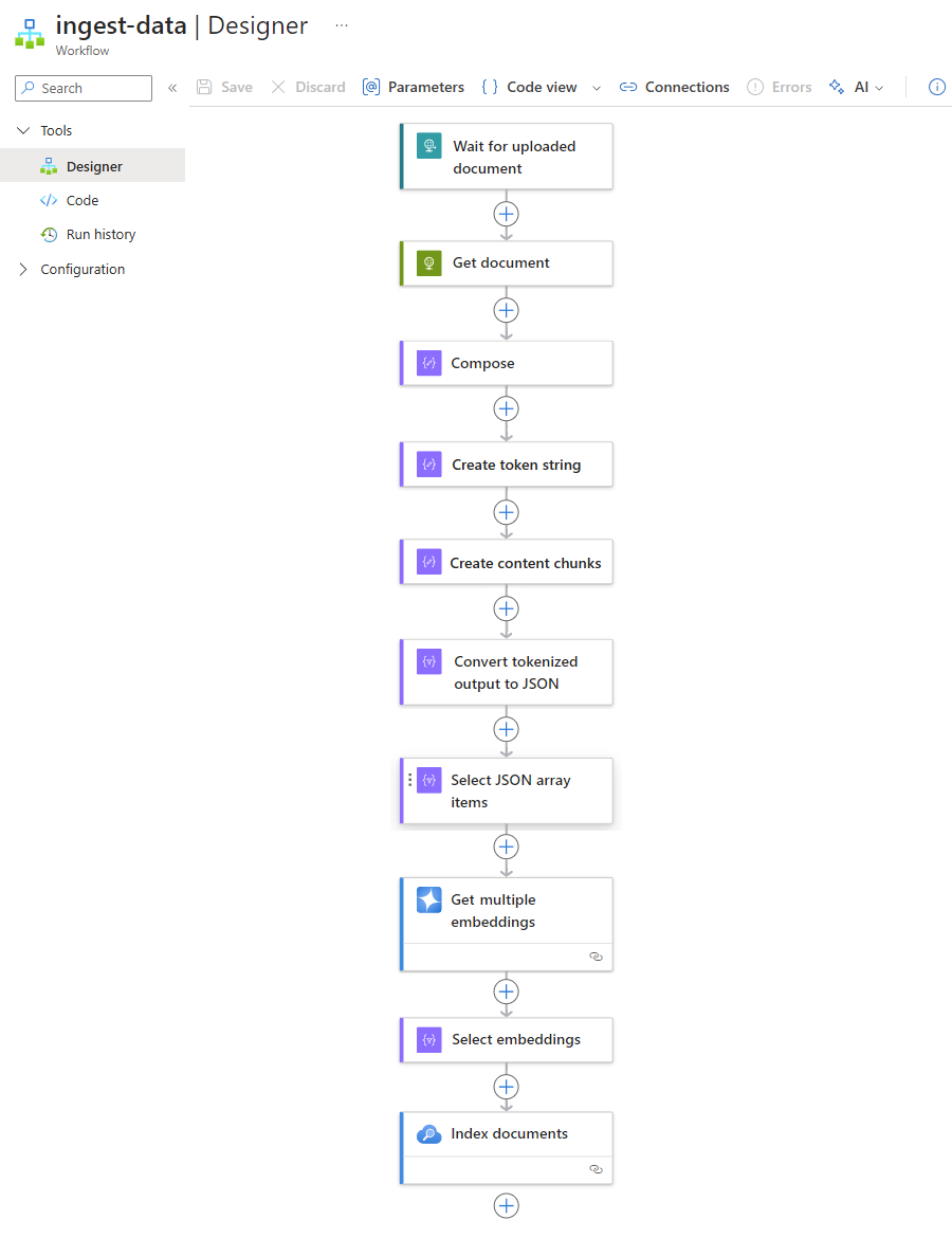 Captura de pantalla que muestra Azure Portal, el diseñador de flujos de trabajo estándar y las operaciones de flujo de trabajo que implementan la funcionalidad de ingesta de datos.