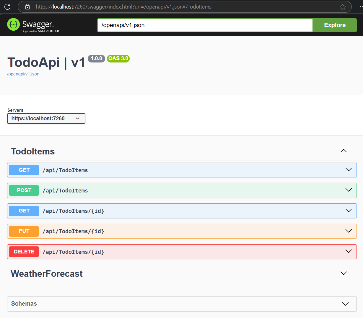 Página de pruebas de API generadas por Swagger