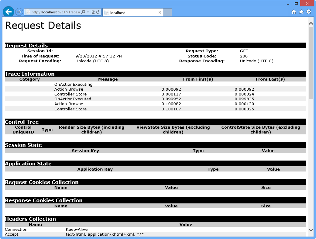 Application Trace - Request Details