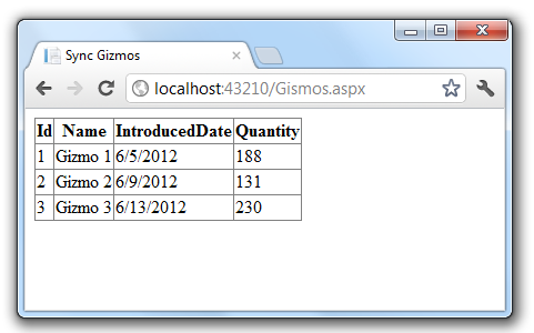 Captura de pantalla de la página del explorador web Sync Gizmos en la que se muestra la tabla de gizmos con los detalles correspondientes tal como se especifican en los controladores de API web.