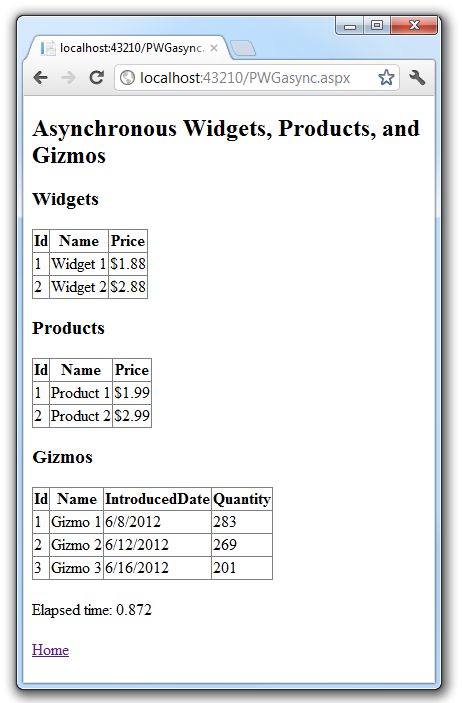 Captura de pantalla de la página del explorador web Widgets, Productos y Gizmos asincrónico que muestra las tablas Widgets, Products y Gizmos.