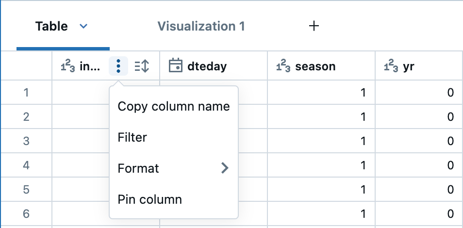Menú kebab de configuración de columnas