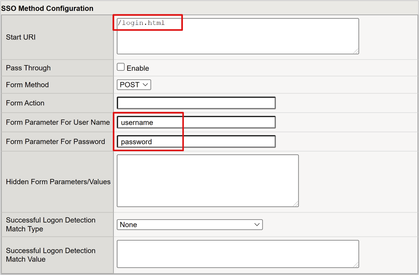 Screenshot of Start URI, Form Parameter For User Name, and Form Parameter For Password fields.